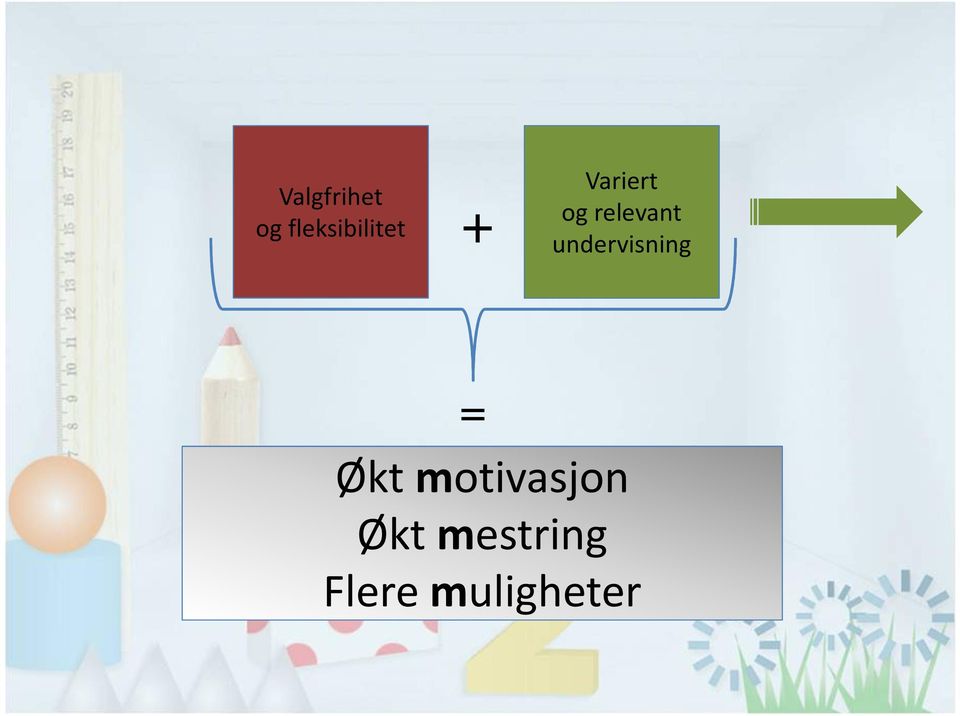 undervisning = Økt