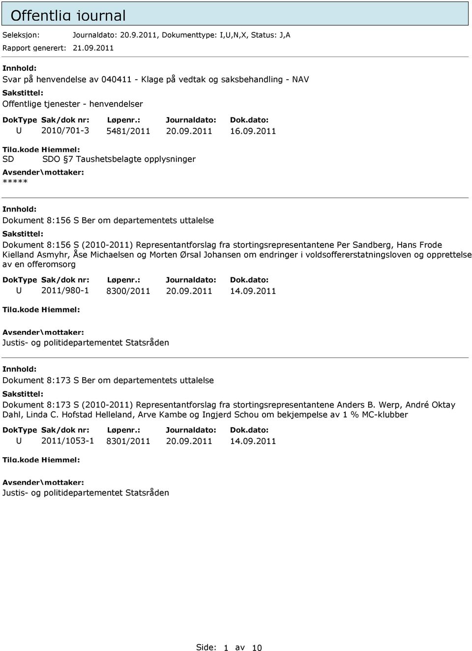 kode SD Hjemmel: SDO 7 Taushetsbelagte opplysninger ***** Dokument 8:156 S Ber om departementets uttalelse Dokument 8:156 S (2010-2011) Representantforslag fra stortingsrepresentantene Per Sandberg,