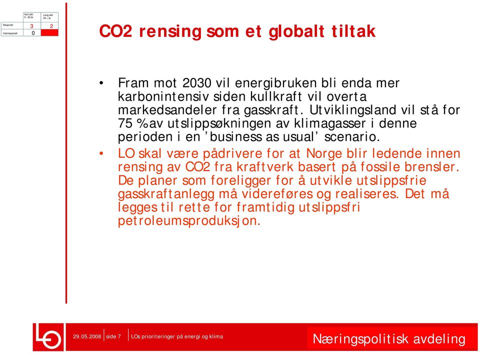 LO skal være pådrivere for at Norge blir ledende innen rensing av CO fra kraftverk basert på fossile brensler.
