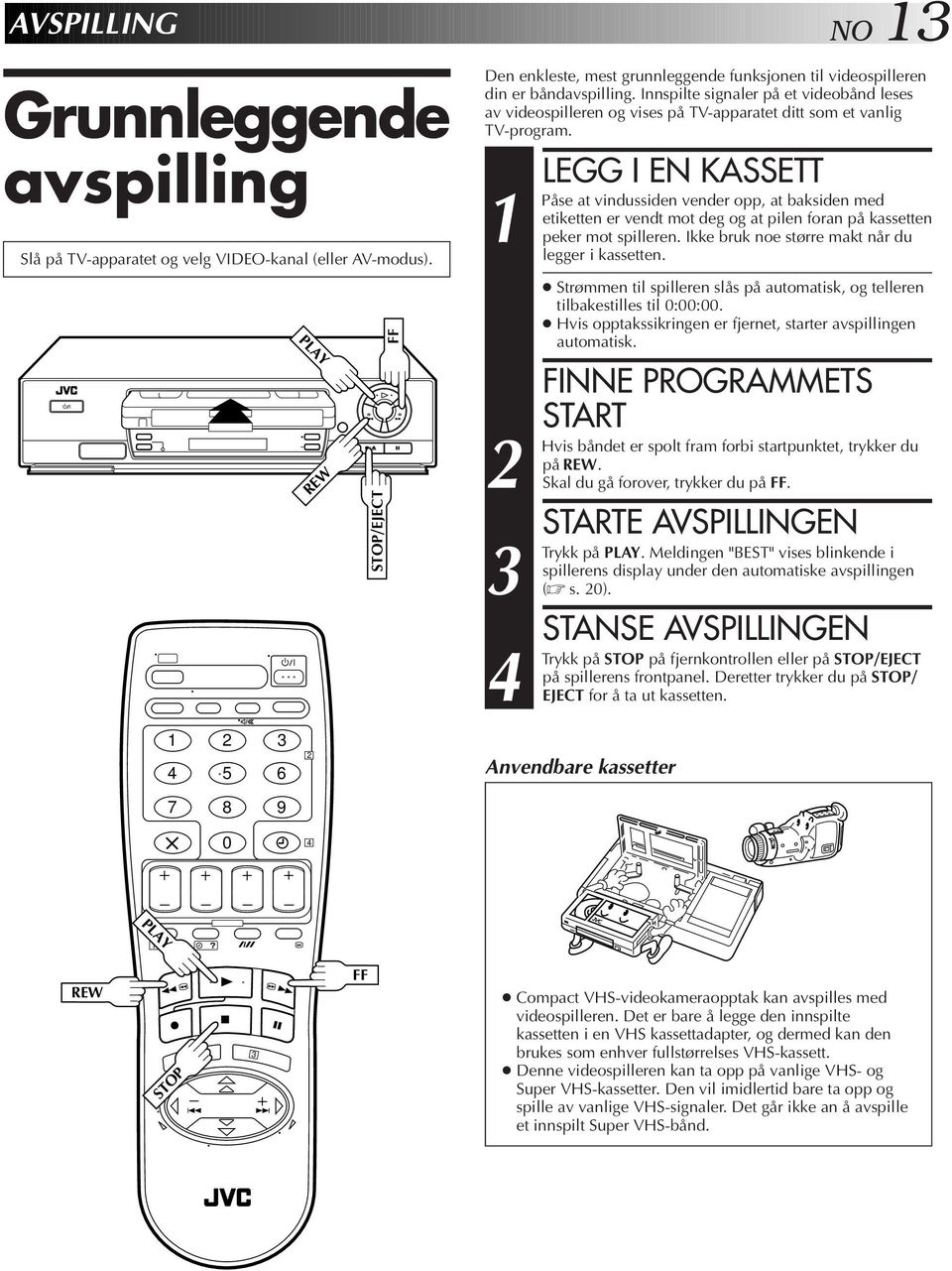 Innspilte signaler på et videobånd leses av videospilleren og vises på TV-apparatet ditt som et vanlig TV-program.