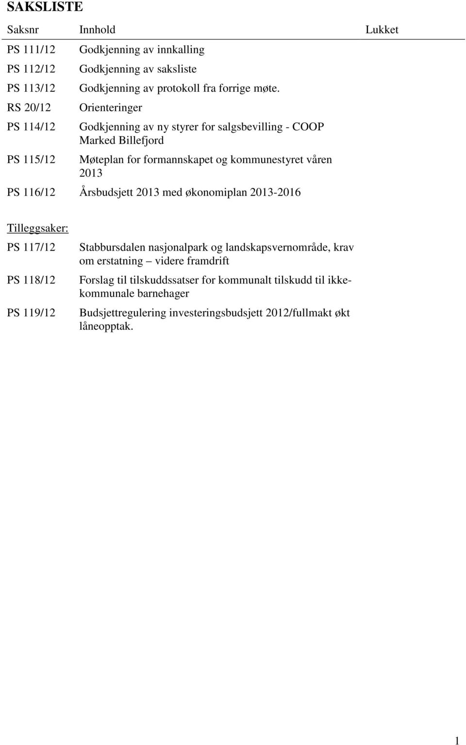 Orienteringer Godkjenning av ny styrer for salgsbevilling - COOP Marked Billefjord Møteplan for formannskapet og kommunestyret våren 2013 PS 116/12 Årsbudsjett 2013