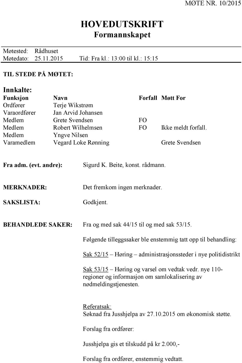 Medlem Varamedlem Yngve Nilsen Vegard Loke Rønning Grete Svendsen Fra adm. (evt. andre): Sigurd K. Beite, konst. rådmann. MERKNADER: SAKSLISTA: Det fremkom ingen merknader. Godkjent.