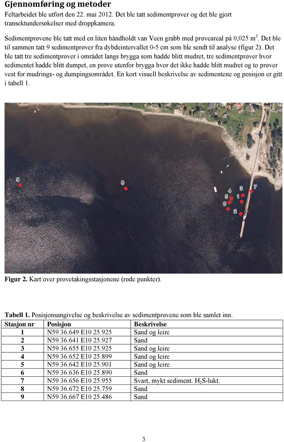 Det ble tatt tre sedimentprøver i området langs brygga som hadde blitt mudret, tre sedimentprøver hvor sedimentet hadde blitt dumpet, en prøve utenfor brygga hvor det ikke hadde blitt mudret og to