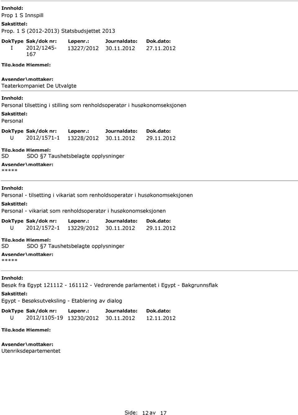 kode SD Hjemmel: SDO 7 Taushetsbelagte opplysninger ***** Personal - tilsetting i vikariat som renholdsoperatør i husøkonomseksjonen Personal - vikariat som renholdsoperatør i