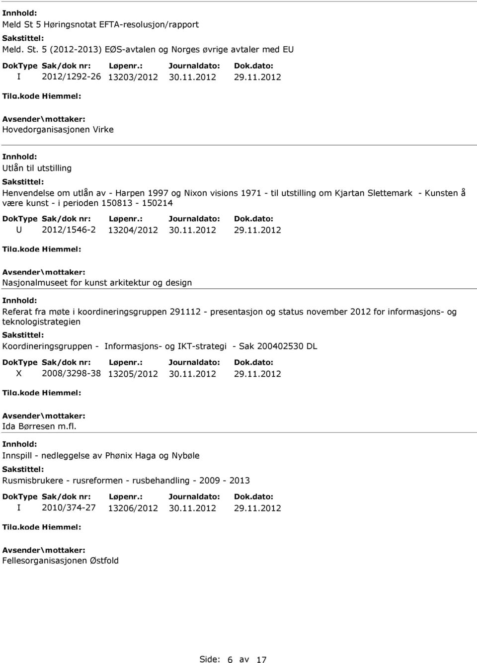 5 (2012-2013) EØS-avtalen og Norges øvrige avtaler med E 2012/1292-26 13203/2012 Hovedorganisasjonen Virke tlån til utstilling Henvendelse om utlån av - Harpen 1997 og Nixon visions 1971 - til