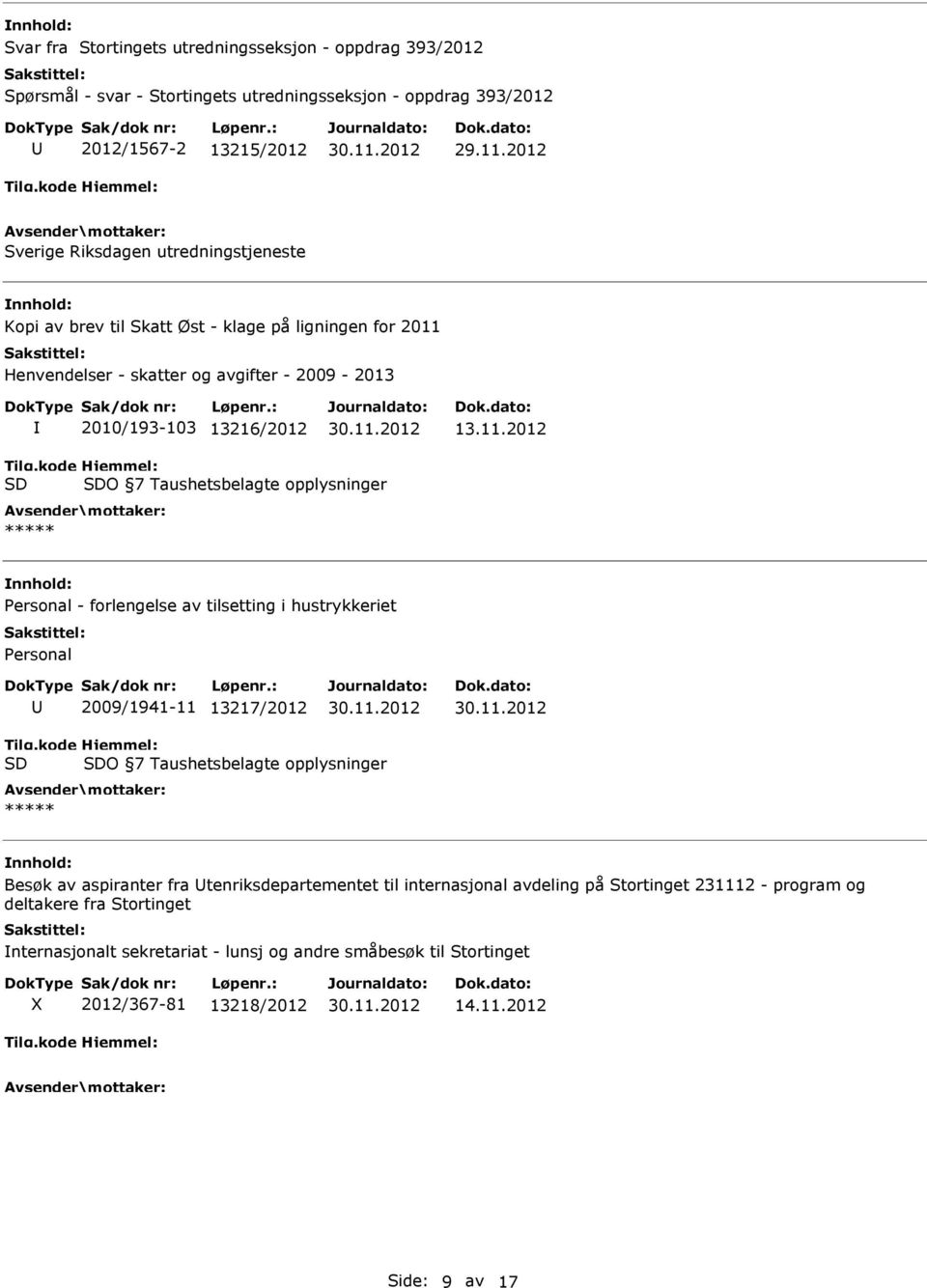 kode SD Hjemmel: SDO 7 Taushetsbelagte opplysninger ***** Personal - forlengelse av tilsetting i hustrykkeriet Personal 2009/1941-11 13217/2012 Tilg.