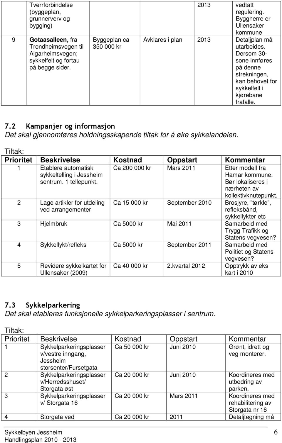 2 Kampanjer og informasjon Det skal gjennomføres holdningsskapende tiltak for å øke sykkelandelen.