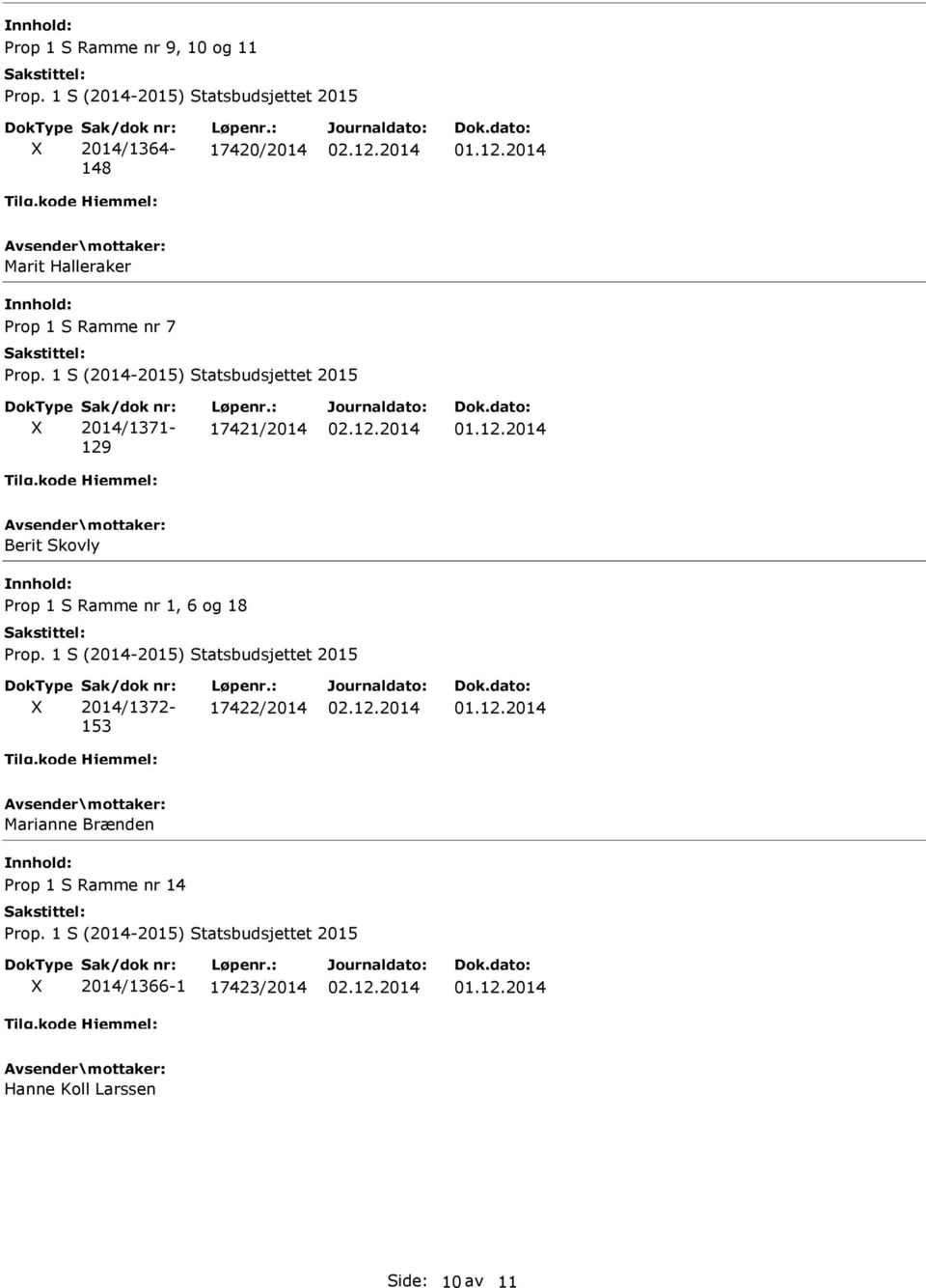 Prop 1 S Ramme nr 1, 6 og 18 2014/1372-153 17422/2014 Marianne