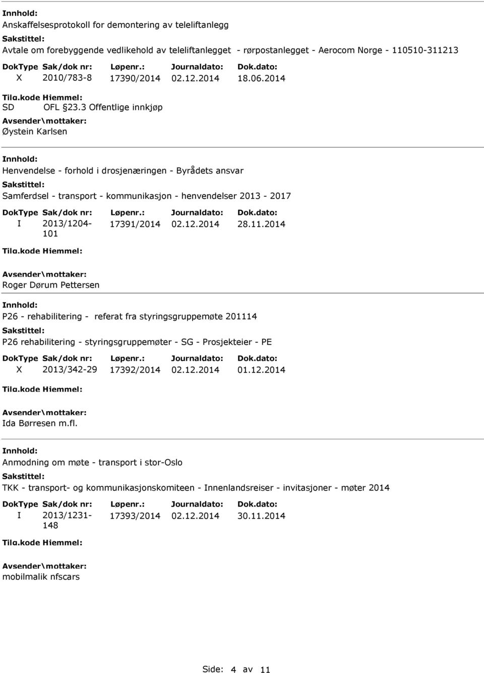 2014 Henvendelse - forhold i drosjenæringen - Byrådets ansvar Samferdsel - transport - kommunikasjon - henvendelser 2013-2017 2013/1204-101 17391/2014 28.11.