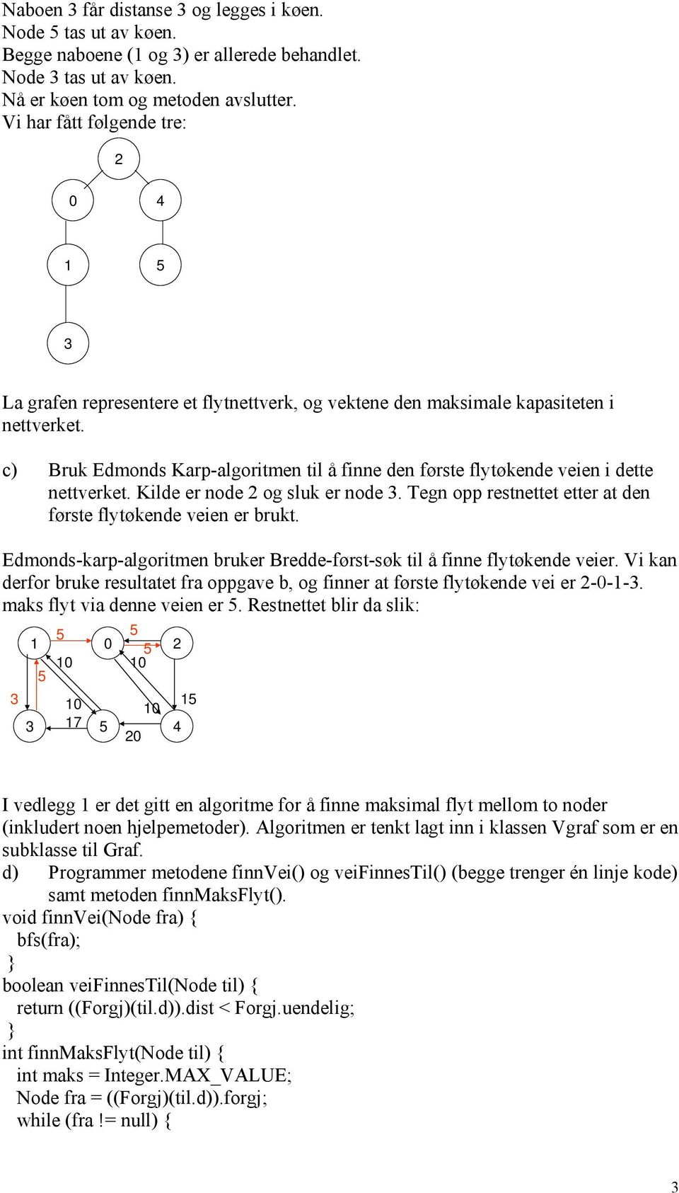 c) Bruk Edmonds Karp-algoritmen til å finne den første flytøkende veien i dette nettverket. Kilde er node og sluk er node. Tegn opp restnettet etter at den første flytøkende veien er brukt.