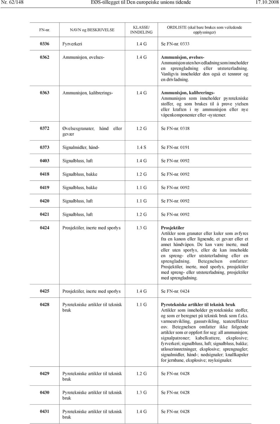 4 G Ammunisjon, kalibrerings- Ammunisjon som inneholder pyrotekniske stoffer, og som es til å prøve ytelsen eller kraften i ny ammunisjon eller nye våpenkomponenter eller -systemer.