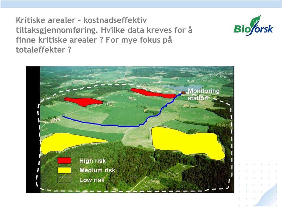 Hvilke data kreves for å finne