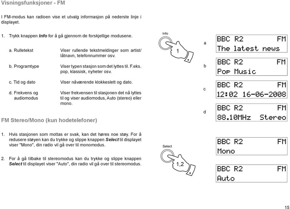 Tid og dato Viser nåværende klokkeslett og dato. d. Frekvens og audiomodus FM Stereo/Mono (kun hodetelefoner) Viser frekvensen til stasjonen det nå lyttes til og viser audiomodus, Auto (stereo) eller mono.