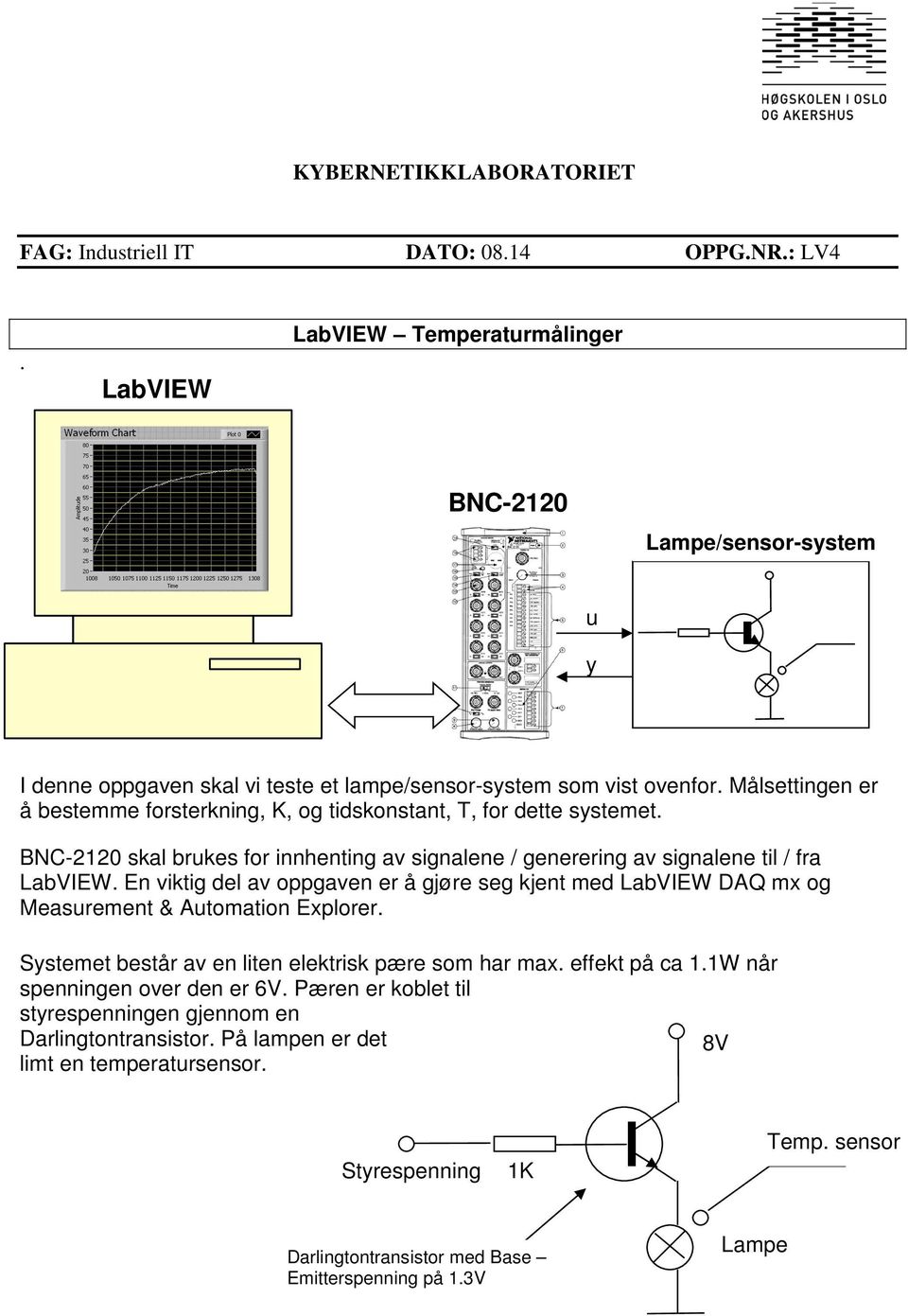 Målsettingen er å bestemme forsterkning, K, og tidskonstant, T, for dette systemet. BNC-2120 skal brukes for innhenting av signalene / generering av signalene til / fra LabVIEW.