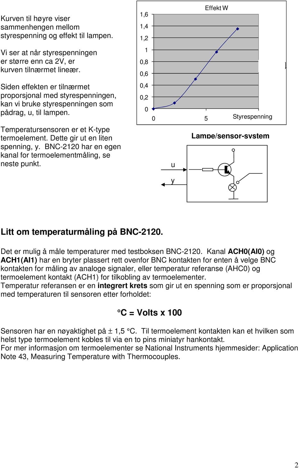 BNC-2120 har en egen kanal for termoelementmåling, se neste punkt. 1,6 1,4 1,2 1 0,8 0,6 0,4 0,2 0 Effekt W 0 5 Styrespenning 10 Lampe/sensor-system u y Eff Litt om temperaturmåling på BNC-2120.