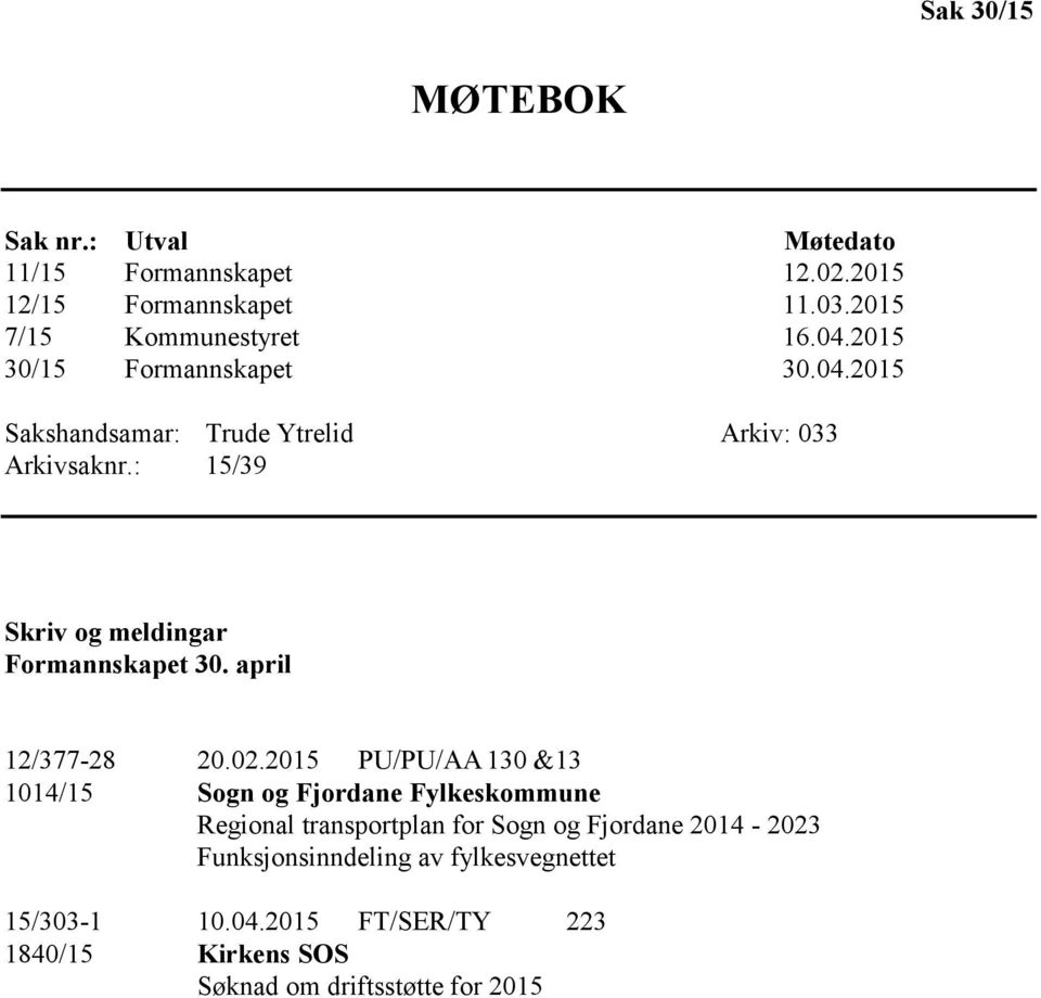 : 15/39 Skriv og meldingar Formannskapet 30. april 12/377-28 20.02.