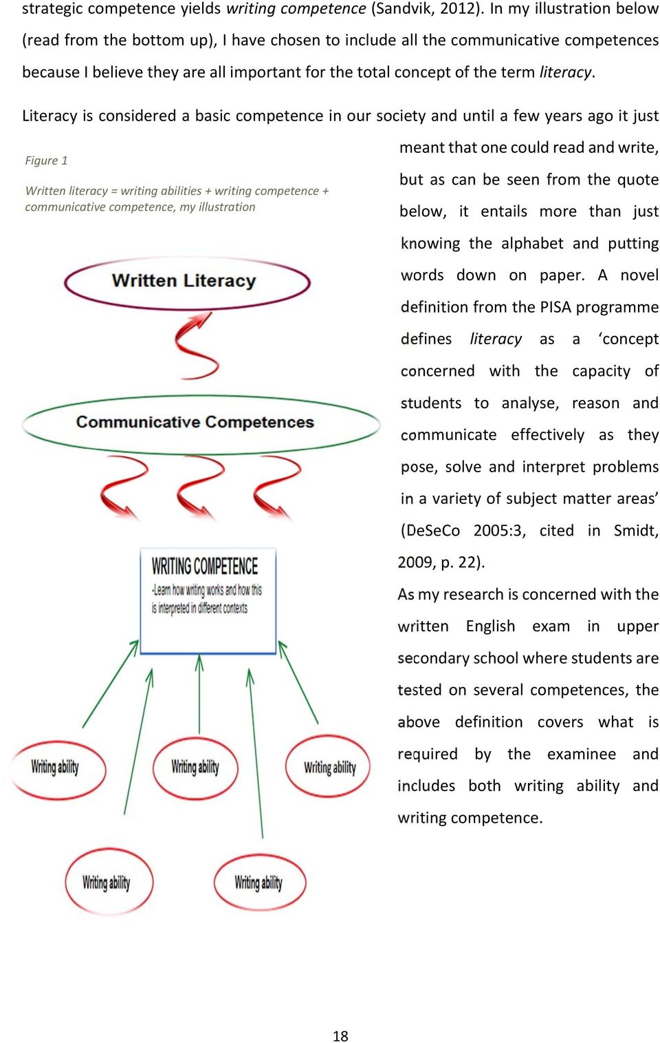 Literacy is considered a basic competence in our society and until a few years ago it just Figure 1 Written literacy = writing abilities + writing competence + communicative competence, my