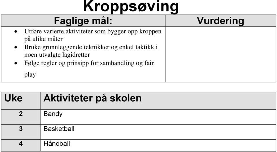 taktikk i noen utvalgte lagidretter Følge regler og prinsipp for