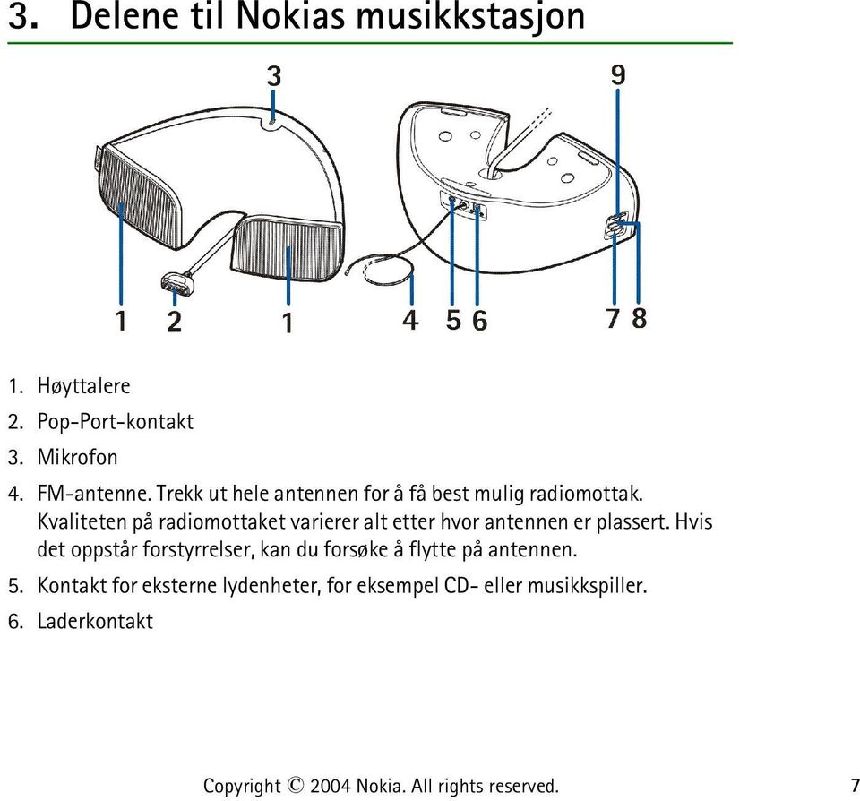 Kvaliteten på radiomottaket varierer alt etter hvor antennen er plassert.