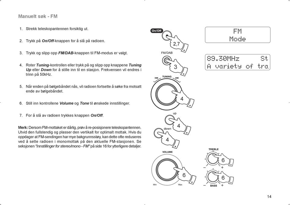 Når enden på bølgebåndet nås, vil radioen fortsette å søke fra motsatt ende av bølgebåndet. 6. Still inn kontrollene Volume og Tone til ønskede innstillinger. 4 7.