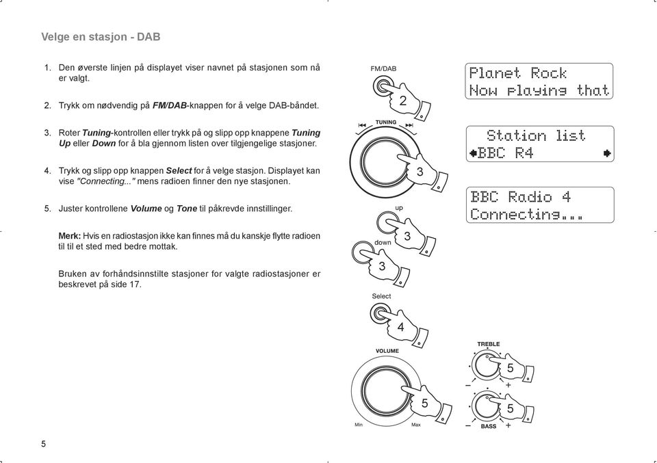 Displayet kan vise "Connecting..." mens radioen finner den nye stasjonen. 5. Juster kontrollene Volume og Tone til påkrevde innstillinger.