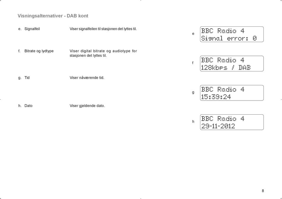 e BBC Radio 4 Signal error: 0 f.