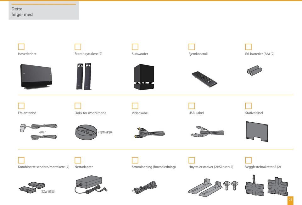 Stativdeksel eller (TDM-iP30) Kombinerte sendere/mottakere (2) Nettadapter