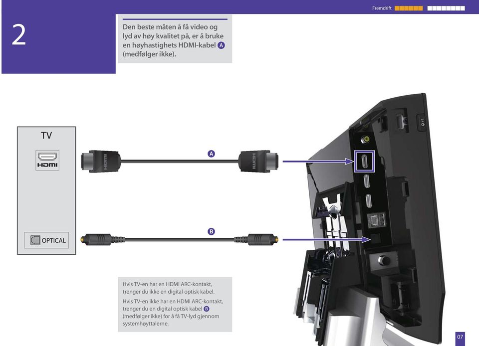 Hvis TV-en har en HDMI ARC-kontakt, trenger du ikke en digital optisk kabel.