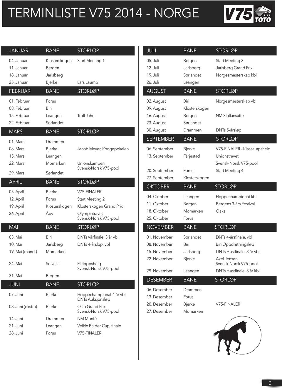 Mars Momarken Unionskampen Svensk-Norsk V75-pool 29. Mars Sørlandet april BaNE STOrLØP 05. april Bjerke V75-fINaLEr 12. april forus Start Meeting 2 19. april Klosterskogen Klosterskogen Grand Prix 26.