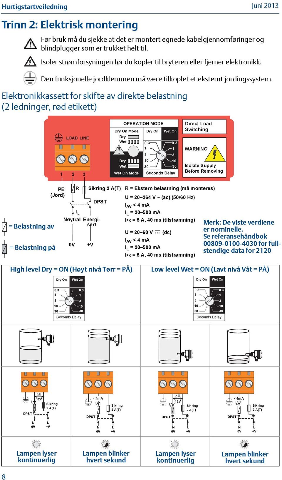 Elektronikkassett for skifte av direkte belastning (2 ledninger, rød etikett) LOAD LINE 2 OPERATION MODE Dry On Mode Dry Wet Dry On 0. Wet On 0.