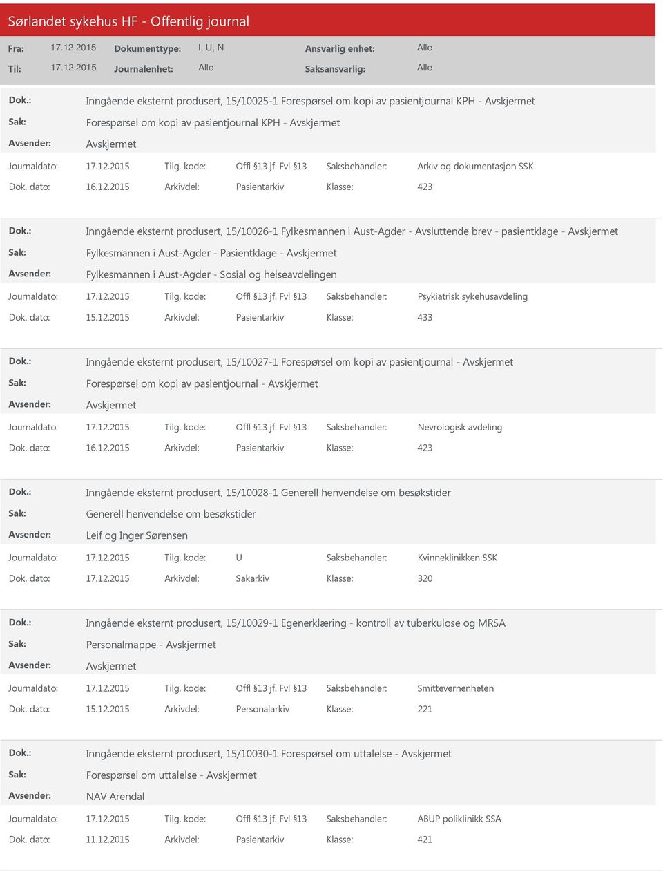 - Sosial og helseavdelingen Psykiatrisk sykehusavdeling Dok. dato: 15.12.