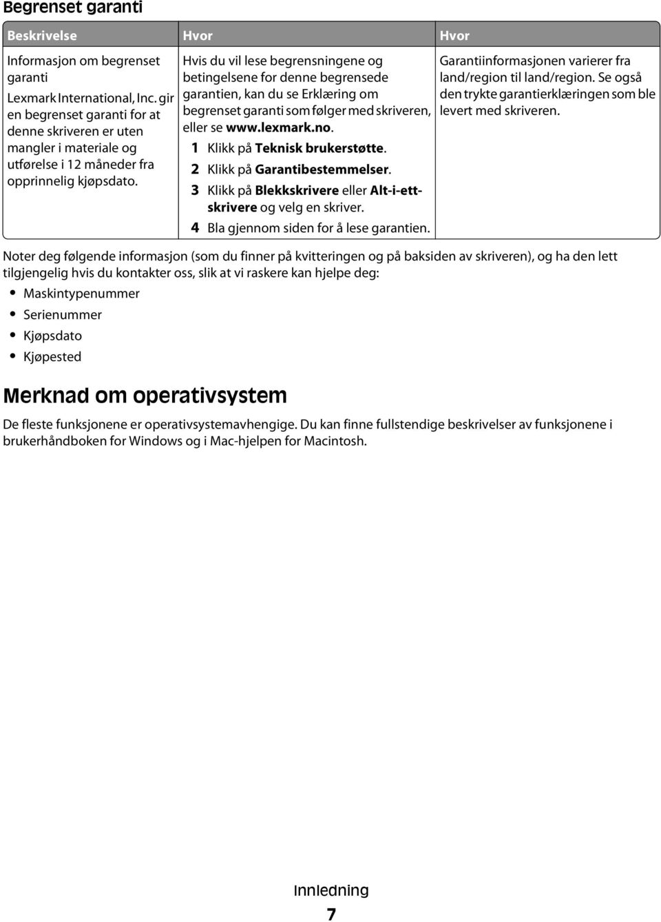 Hvis du vil lese begrensningene og betingelsene for denne begrensede garantien, kan du se Erklæring om begrenset garanti som følger med skriveren, eller se www.lexmark.no.