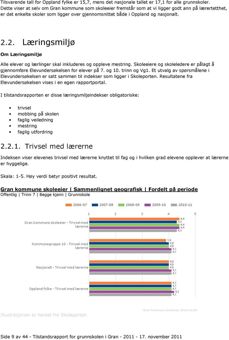 2. Læringsmiljø Om Læringsmiljø Alle elever og lærlinger skal inkluderes og oppleve mestring. Skoleeiere og skoleledere er pålagt å gjennomføre Elevundersøkelsen for elever på 7. og 10. trinn og Vg1.