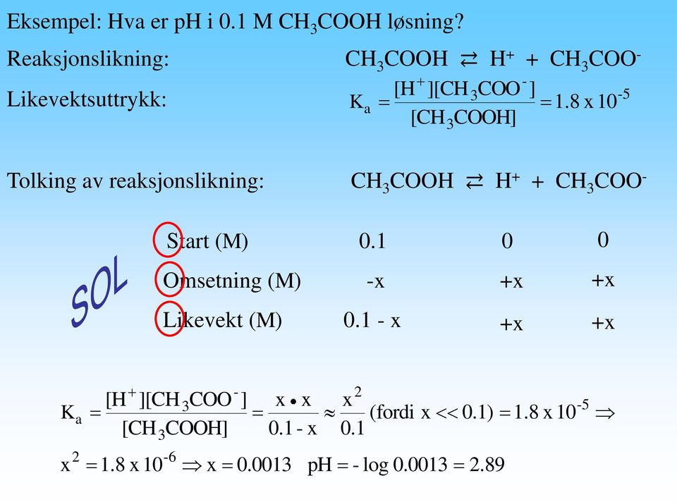 8 x 10 [CH COOH] 3 5 Tolking av reaksjonslikning: CH 3 COOH H + + CH 3 COO Start (M) Omsetning