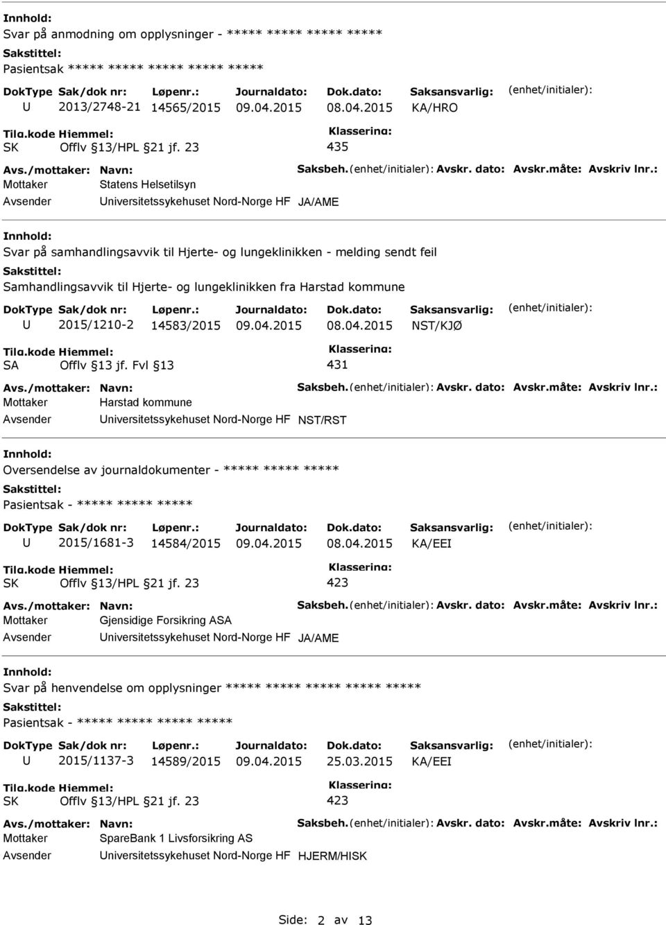 fra Harstad kommune 2015/1210-2 14583/2015 NST/KJØ SA 431 Avs./mottaker: Navn: Saksbeh. Avskr. dato: Avskr.måte: Avskriv lnr.