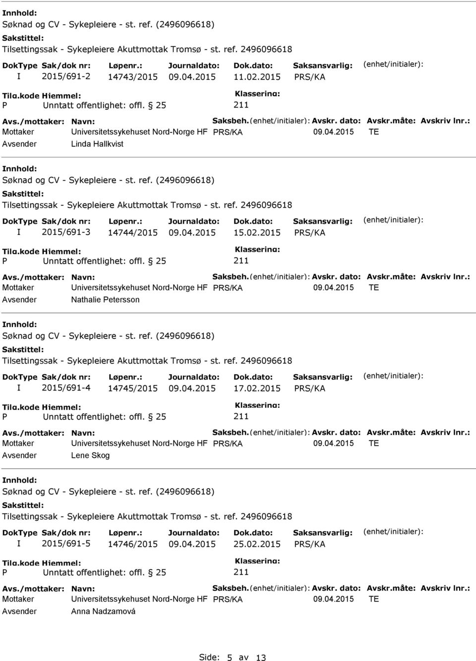 måte: Avskriv lnr.: Mottaker niversitetssykehuset Nord-Norge HF RS/KA TE Nathalie etersson 2015/691-4 14745/2015 17.02.2015 RS/KA nntatt offentlighet: offl. 25 Avs./mottaker: Navn: Saksbeh. Avskr. dato: Avskr.