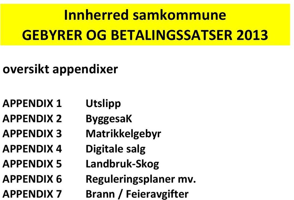 5 APPENDIX 6 APPENDIX 7 Utslipp ByggesaK Matrikkelgebyr