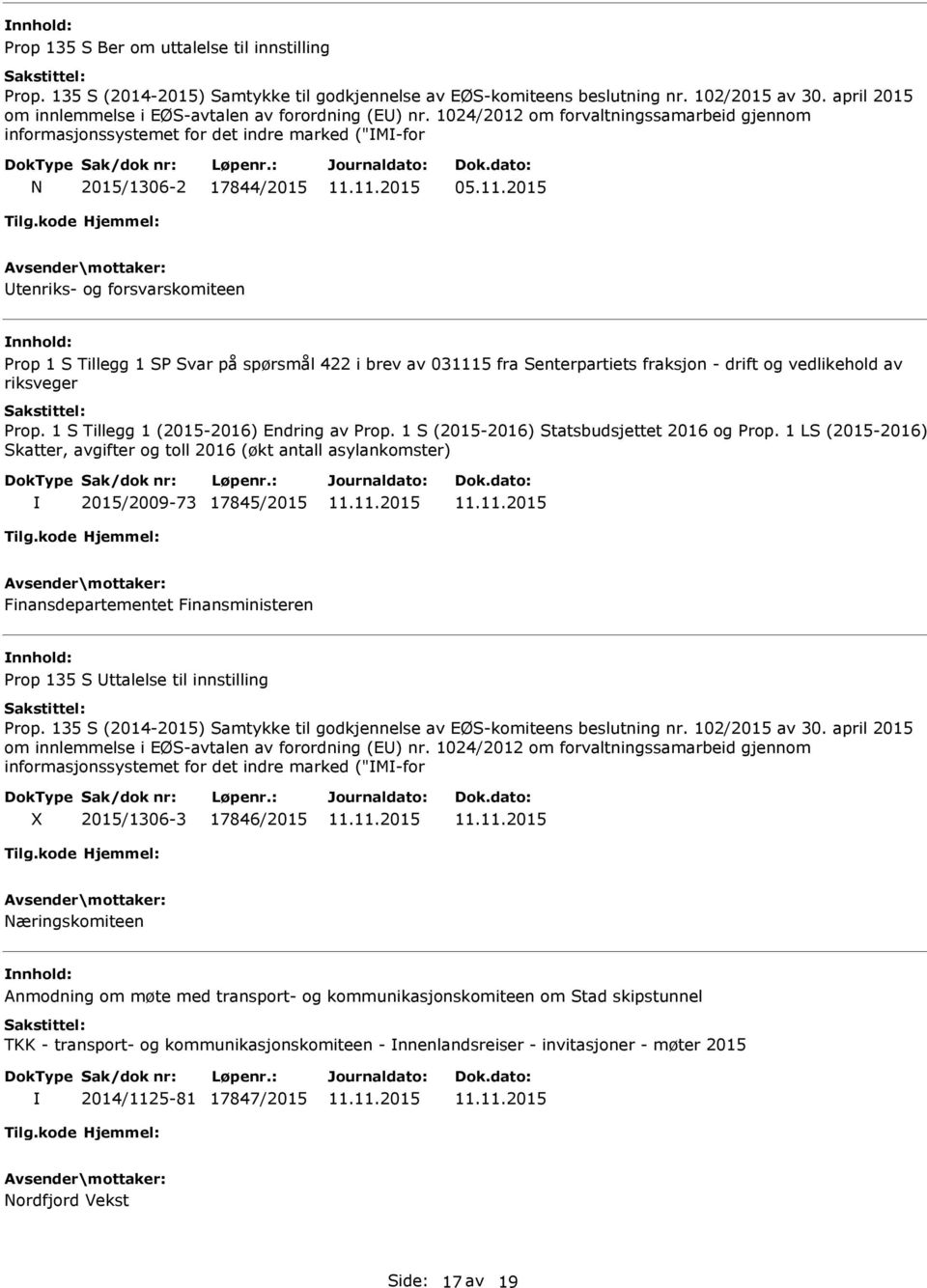 2015 tenriks- og forsvarskomiteen Prop 1 S Tillegg 1 SP Svar på spørsmål 422 i brev av 031115 fra Senterpartiets fraksjon - drift og vedlikehold av riksveger Prop.