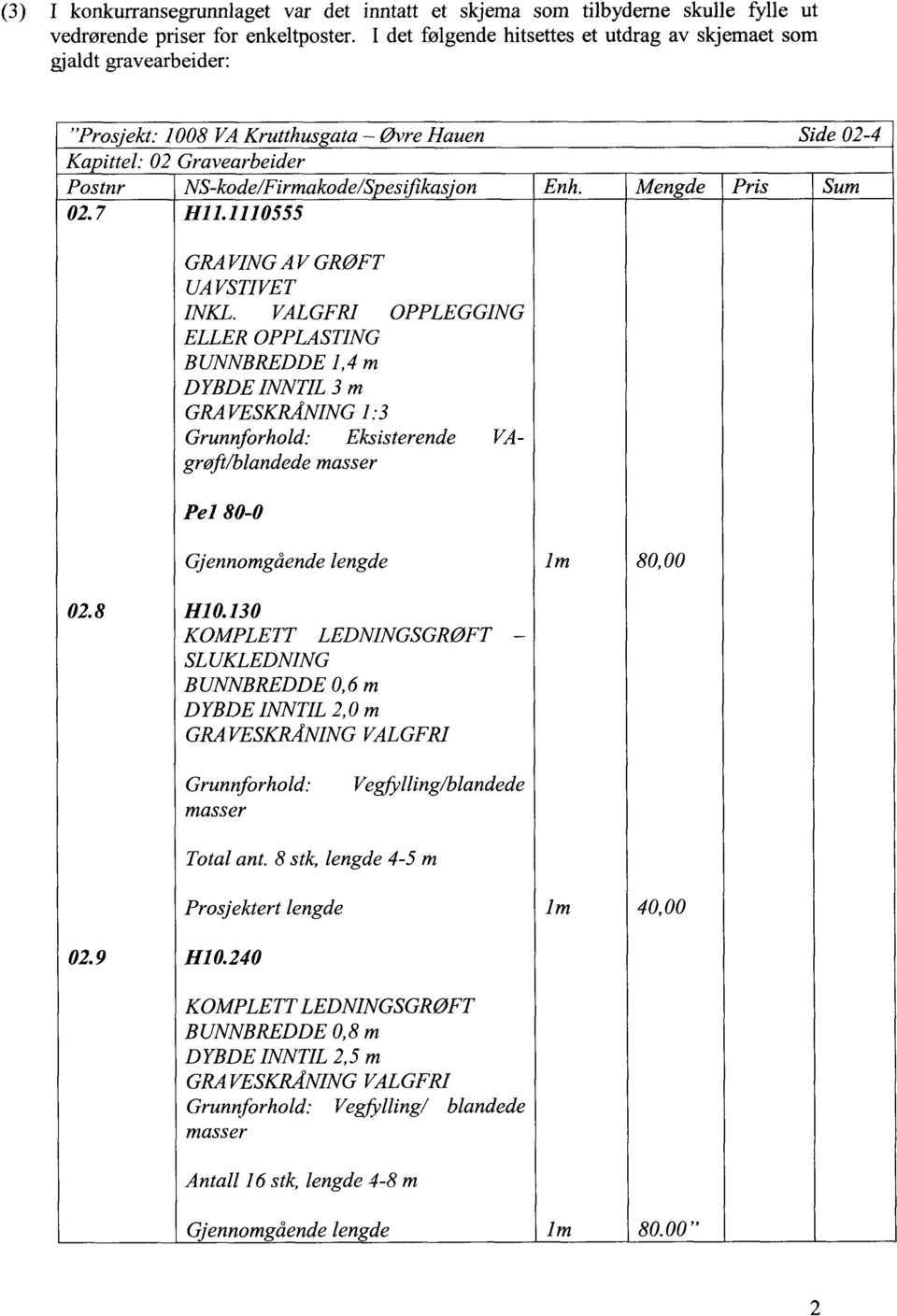 Mengde Pris Sum 02.7 H11.1110555 GRAVING AV GRØFT UAVSTIVET INKL.