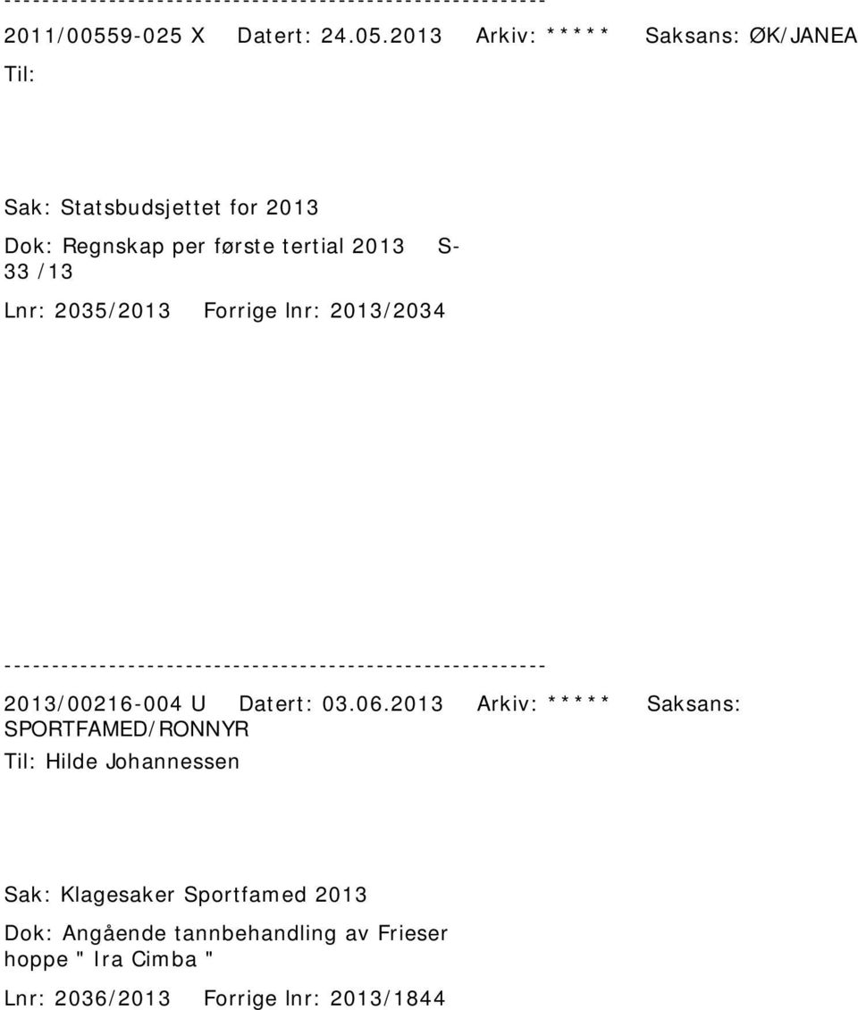 2013 Arkiv: ***** Saksans: ØK/JANEA Til: Sak: Statsbudsjettet for 2013 Dok: Regnskap per første tertial