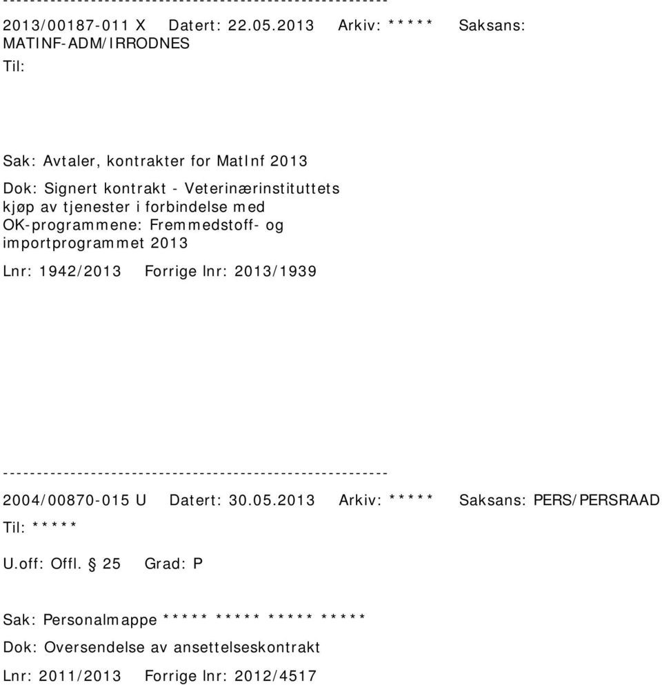 Veterinærinstituttets kjøp av tjenester i forbindelse med OK-programmene: Fremmedstoff- og importprogrammet 2013 Lnr: 1942/2013