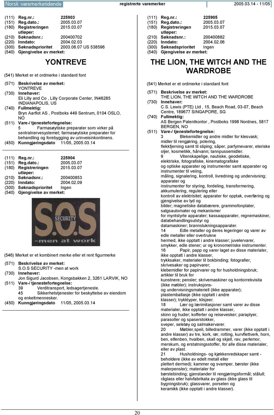 sentralnervesystemet; farmasøytiske preparater for behandling og forebygging av urinveisinkontinens. (111) Reg.nr.: 225904 (210) Søknadsnr.: 200400853 (220) Inndato: 2004.02.09 S.O.