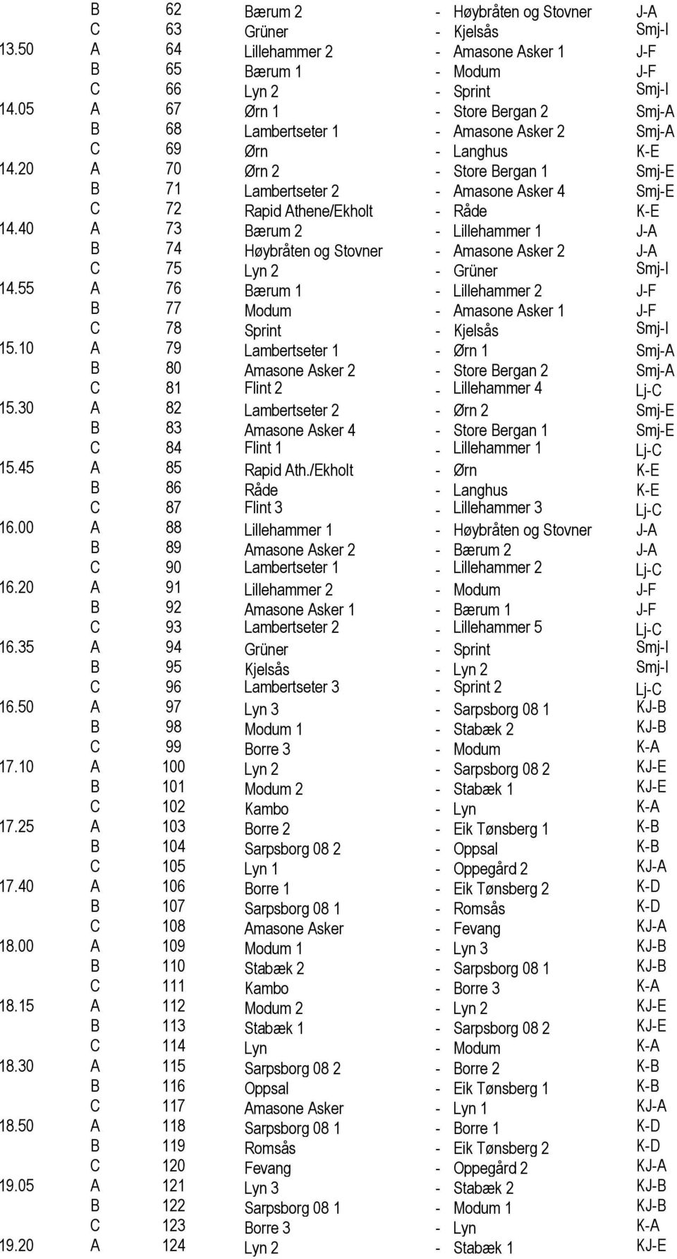 20 A 70 Ørn 2 - Store Bergan 1 Smj-E B 71 Lambertseter 2 - Amasone Asker 4 Smj-E C 72 Rapid Athene/Ekholt - Råde K-E 14.