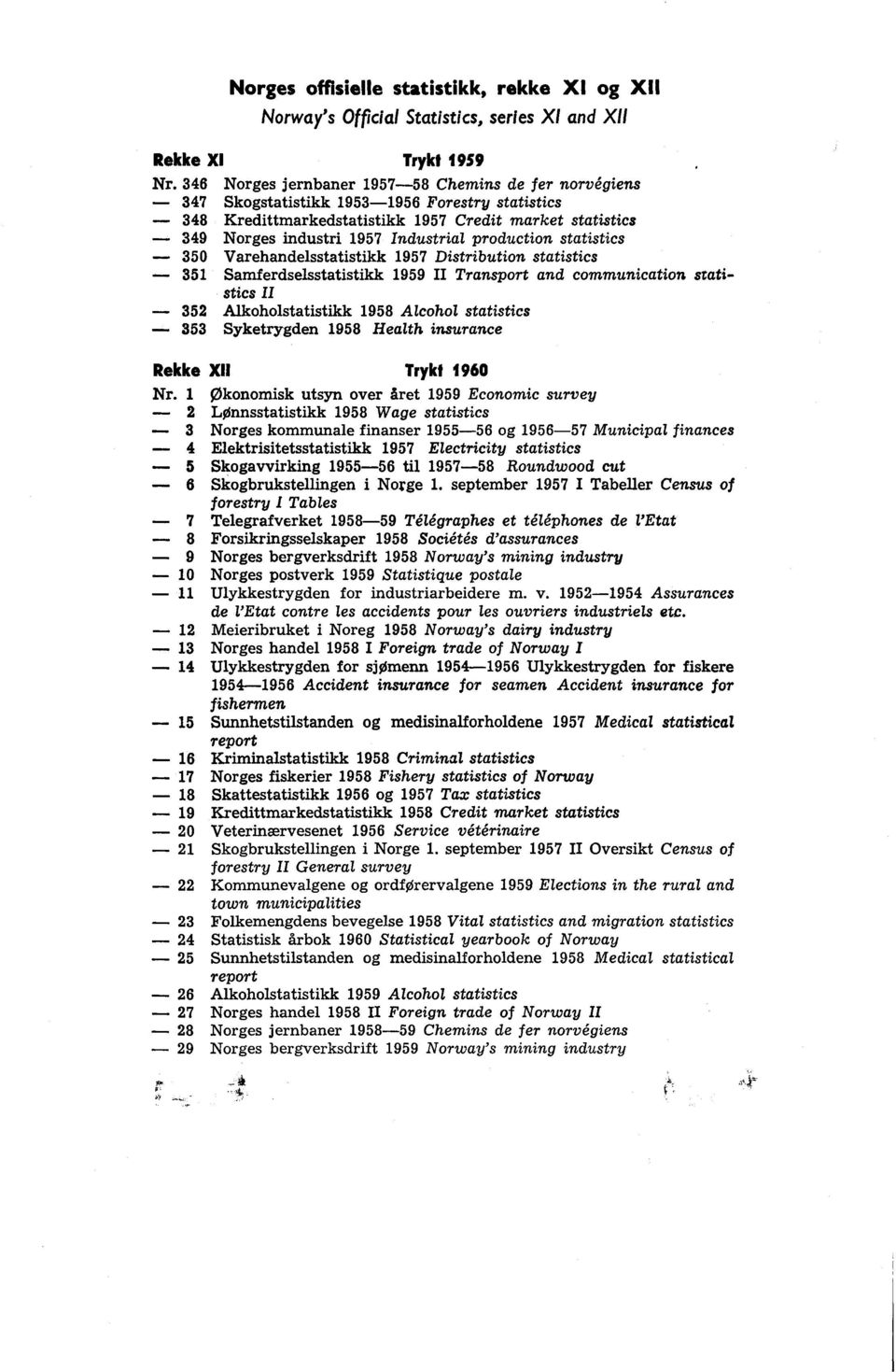 production statistics 350 Varehandeisstatistikk 957 Distribution statistics 35 Samferdselsstatistikk 959 II Transport and communication statistics II 352 Alkoholstatistikk 958 Alcohol statistics --