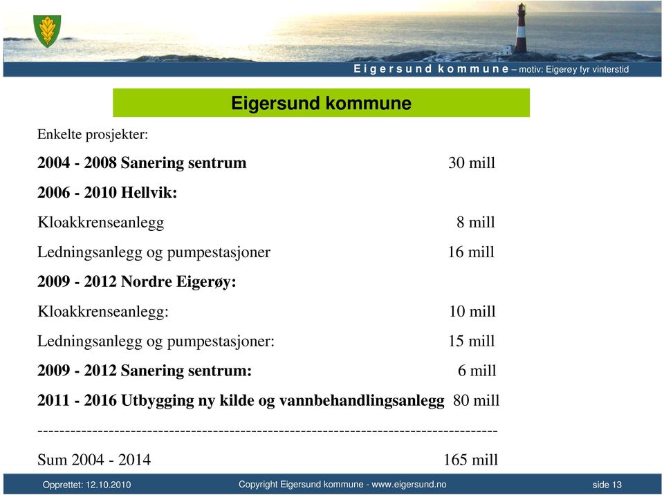 mill 15 mill 2009-2012 Sanering sentrum: 6 mill 2011-2016 Utbygging ny kilde og vannbehandlingsanlegg 80 mill