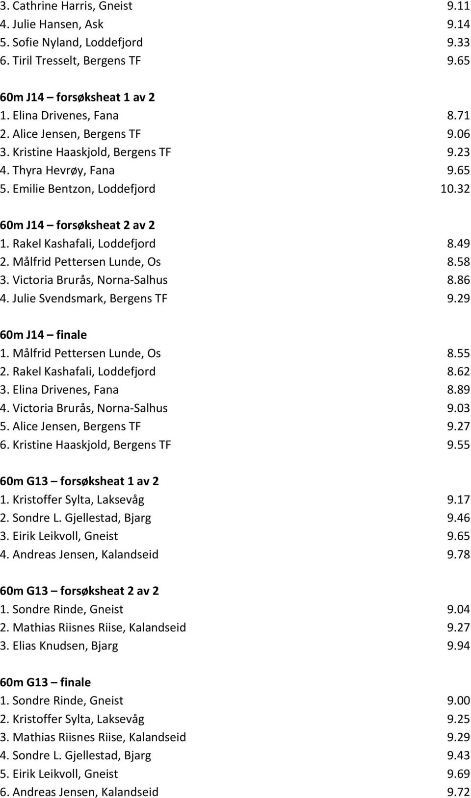 Målfrid Pettersen Lunde, Os 8.58 3. Victoria Brurås, Norna Salhus 8.86 4. Julie Svendsmark, Bergens TF 9.29 60m J14 finale 1. Målfrid Pettersen Lunde, Os 8.55 2. Rakel Kashafali, Loddefjord 8.62 3.