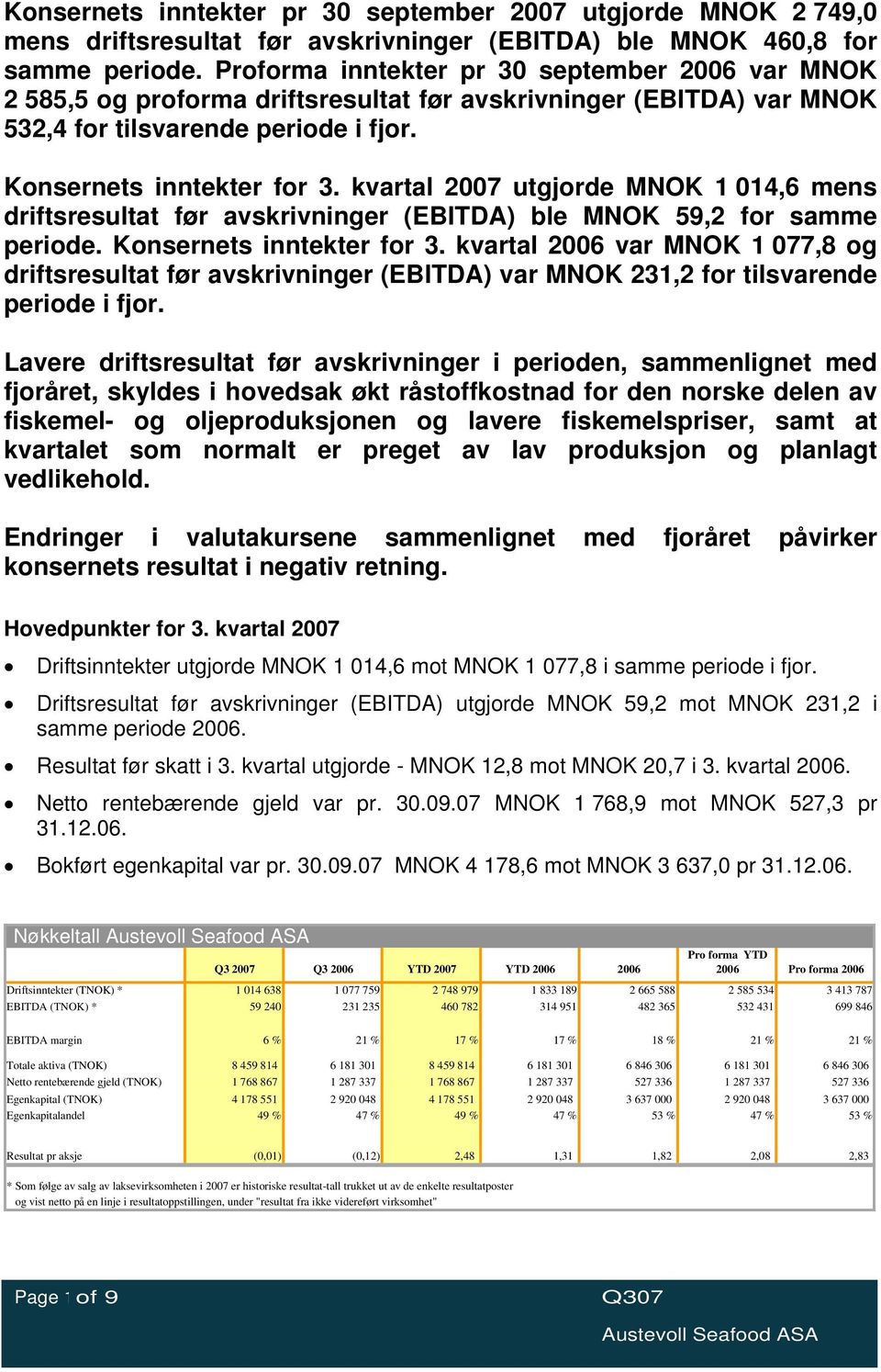 kvartal 2007 utgjorde MNOK 1 014,6 mens driftsresultat før avskrivninger () ble MNOK 59,2 for samme periode. Konsernets inntekter for 3.