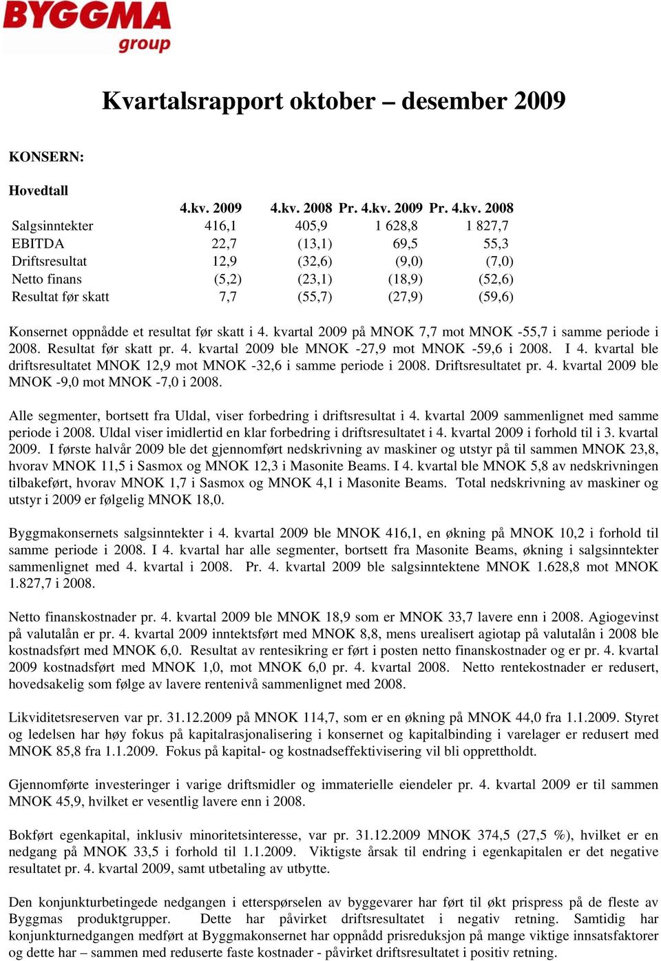 I 4. kvartal ble driftsresultatet MNOK 12,9 mot MNOK -32,6 i samme periode i 2008. Driftsresultatet pr. 4. kvartal 2009 ble MNOK -9,0 mot MNOK -7,0 i 2008.
