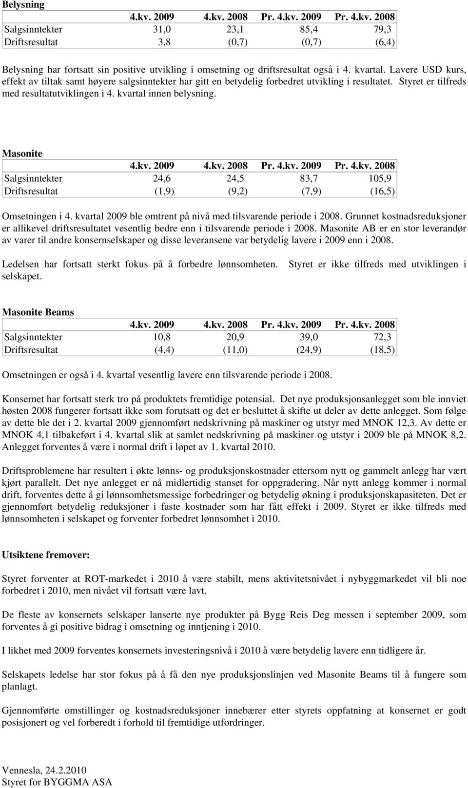 Masonite Salgsinntekter 24,6 24,5 83,7 105,9 Driftsresultat (1,9) (9,2) (7,9) (16,5) Omsetningen i 4. kvartal 2009 ble omtrent på nivå med tilsvarende periode i 2008.