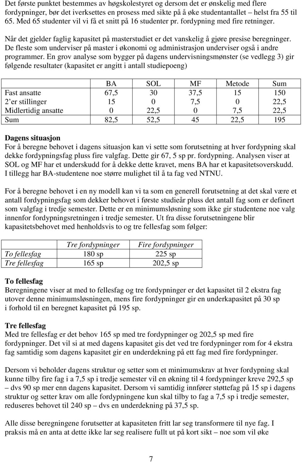 De fleste som underviser på master i økonomi og administrasjon underviser også i andre programmer.